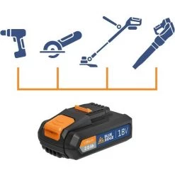 BLUERIDGE BLUE RIDGE 18V Ponceuse Multifonction Sans Fil, Ponceuse Triangulaire 2Ah, Sac à Poussière, BR2807 -Ponceuse et polisseuse Soldes 35029445 5