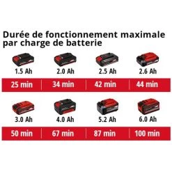 Einhell Ponceuse Vibrante Sans Fil TC-OS 18/187 Li-Solo Power X-Change (18V, Fixation Auto-agrippante, Softgrip, Avec Feuille De Papier Abrasif) Livré Sans Batterie Ni Chargeur -Ponceuse et polisseuse Soldes 38401999 5