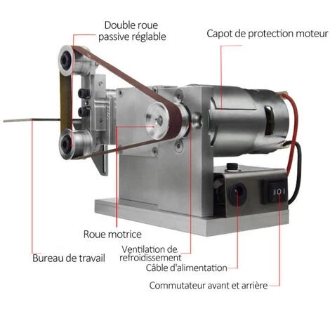 ASUPERMALL Mini Machine à Polir, Machine à Bande De Sable De Table Tournante Avant-Arrière, Ponceuse à Bande à Double Réglage Pour Bricolage 4 ASUPERMALL Mini Machine à Polir, Machine à Bande De Sable De Table Tournante Avant-Arrière, Ponceuse à Bande à Double Réglage Pour Bricolage – Image 2