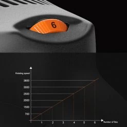 SUPERSELLER Polisseuse De Voiture électrique Sans Fil 6 Vitesses De Vitesse Machine De Polissage Automatique Réglable Rectifieuse Multifonctionnelle De Cirage De Métal En Bois - Multicolore - Configuration Standard 9 SUPERSELLER Polisseuse De Voiture électrique Sans Fil 6 Vitesses De Vitesse Machine De Polissage Automatique Réglable Rectifieuse Multifonctionnelle De Cirage De Métal En Bois - Multicolore - Configuration Standard -Ponceuse et polisseuse Soldes 63094370 3